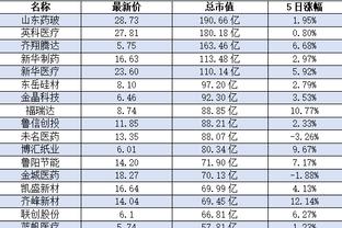 必威国际官方网站下载安装截图3